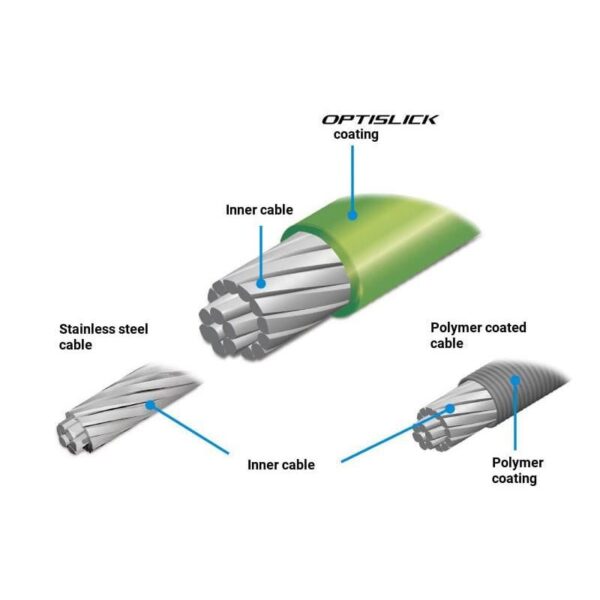 Cablu schimbator Shimano Optislick - Wheelsports